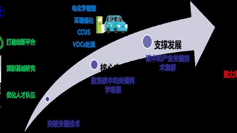 改性塑料生产流程步骤详解